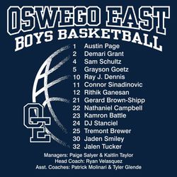 one color state basketball back print t-shirt design.  Faded baskeball on the left, roster on the right.  Arched schoo name at the top.  logo on ball. managers and coached at bottom.