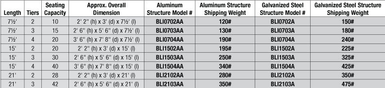 Bison All Aluminum Easy Store Indoor Bleachers