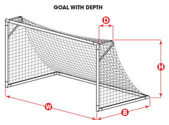 Soccer Goal Net Measurements